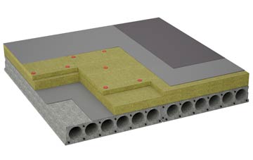 considerations of Cransford flat roofing insulation